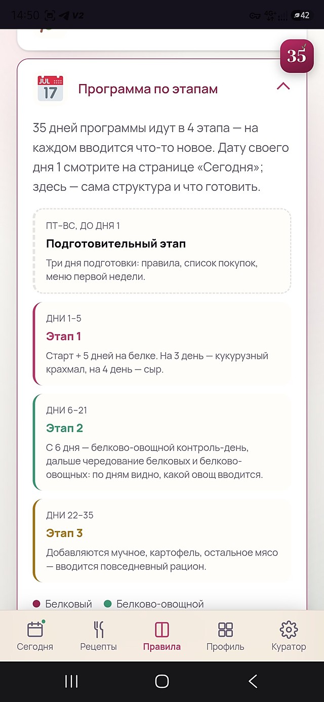 Этапы программы